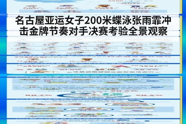 名古屋亚运女子200米蝶泳张雨霏冲击金牌节奏对手决赛考验全景观察
